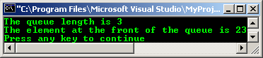 C++ STL queue push()