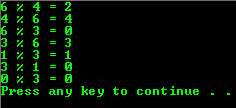 C modulus operator program example