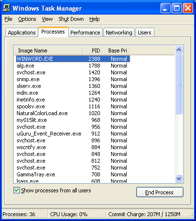 Windows Task Manager: Scheduler and process priority