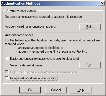 IIS, Web Server and Windows - Figure 29: Authentication Methods dialog, anonymous access is a typical selection.