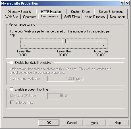 IIS, Web Server and Windows - Figure 42: Web site’s performance page.