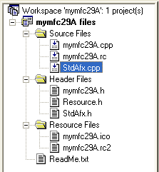 Figure 21: MYMFC29A files.