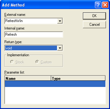 Figure 28: RefreshWin method.