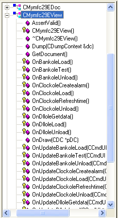 Figure 17: The added classes seen through ClassView.