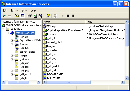 IIS, ISAPI, Winsock, C++ and MFC - Figure 31: The scripts sub directory nowhere to be seen.
