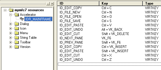 Assigning the keyboard accelerator through the ResourceView